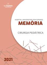 Memoria 2021