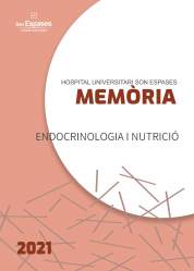 Memoria 2021